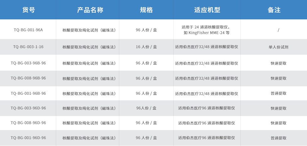 产品参数.jpg